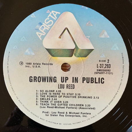Lou Reed : Growing Up In Public (LP, Album)