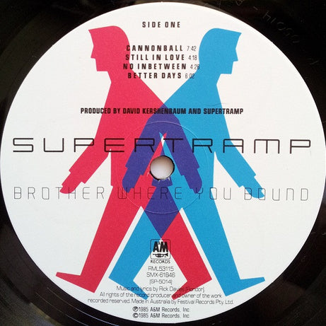 Supertramp : Brother Where You Bound (LP, Album)