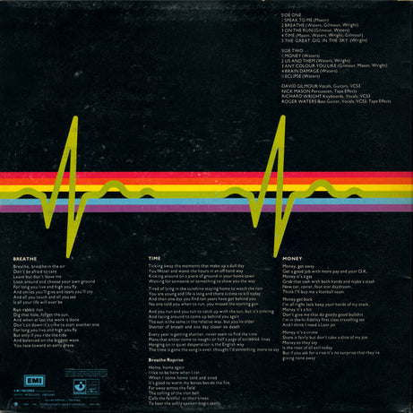 Pink Floyd : The Dark Side Of The Moon (LP, Album, RP, 5th)