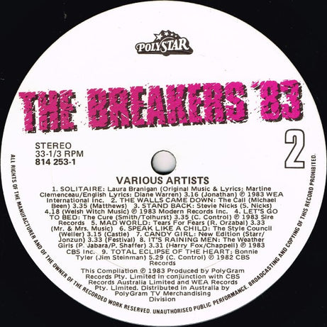 Various : The Breakers '83 (LP, Comp)