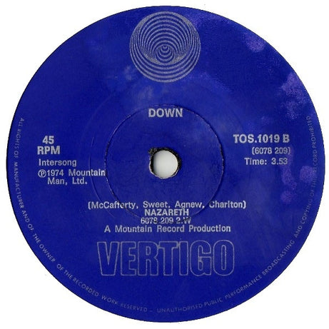 Nazareth (2) : Love Hurts (7", Single)