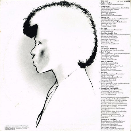 Joan Armatrading : Back To The Night (LP, Album)