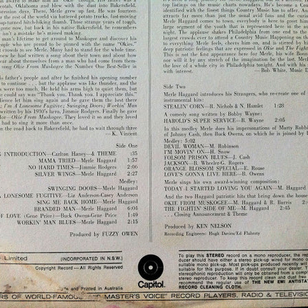 Merle Haggard : Live (Merle Haggard In Muskogee & Philadelphia) (LP, Comp)