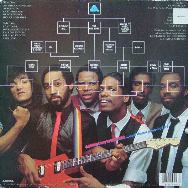 The Bus Boys : American Worker (LP, Album)