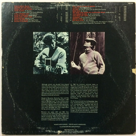 The Everlys* : The Everlys 20 Golden Hits (LP, Comp, RE)