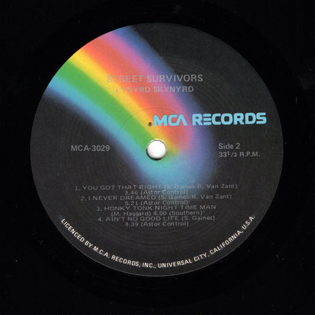 Lynyrd Skynyrd : Street Survivors (LP, Album, Gat)