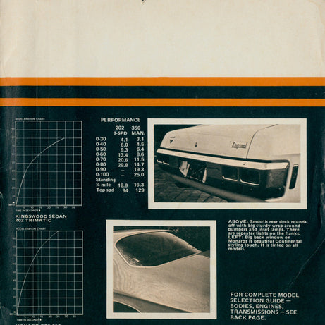 No Artist : Modern Motor Tests The New Holdens (Flexi, 7", EP)