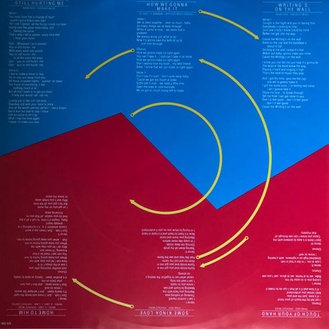 Brian Cadd : No Stone Unturned (LP, Album)