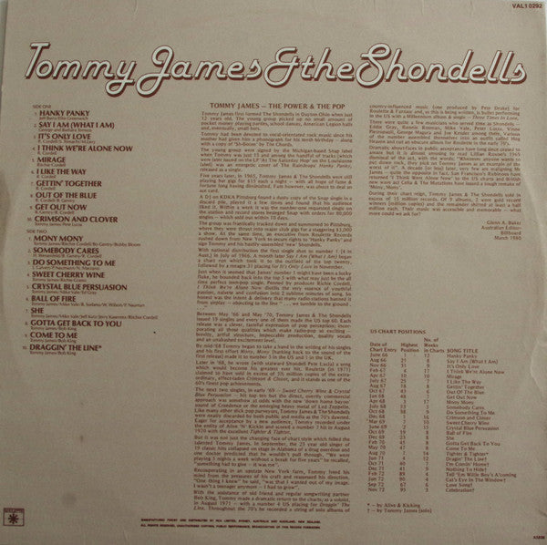 Tommy James & The Shondells : Tommy James & The Shondells (LP, Album, Comp)